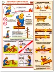 Плакаты по безопасному производству работ с инструментом