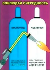 Сварочные работы