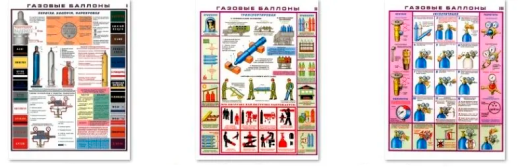 Плакаты по безопасной эксплуатации газовых баллонов